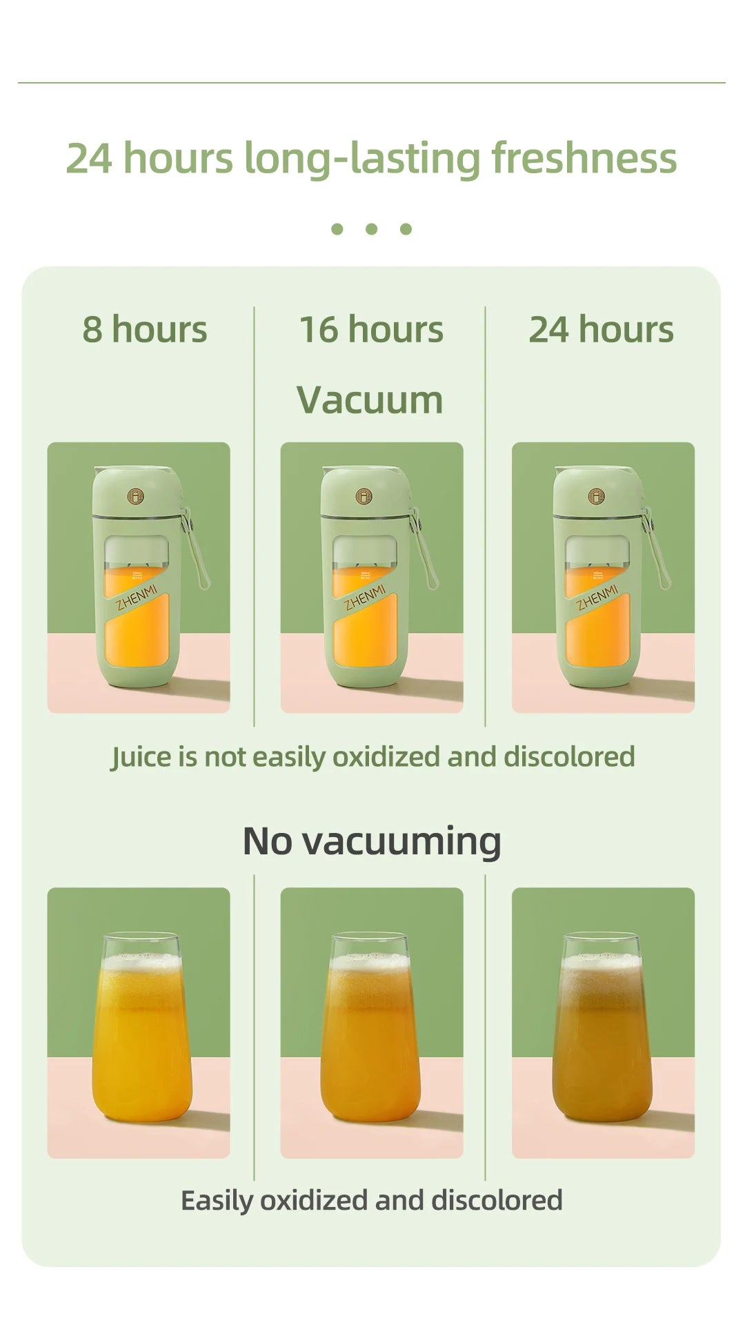PowerBlend VacuSmooth Portable Juicer
