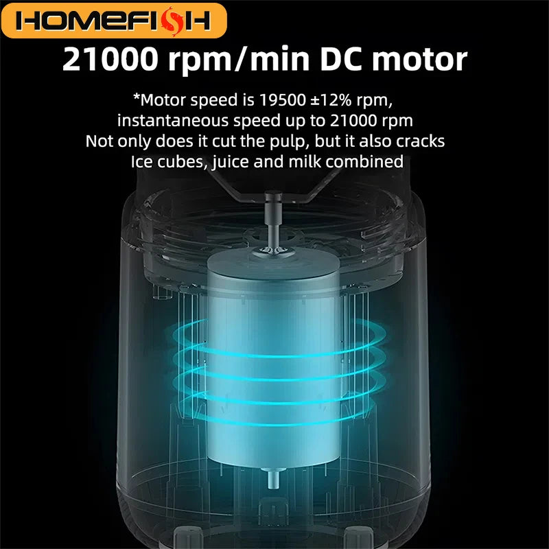 PowerBlend X2 Portable Juicer Cup