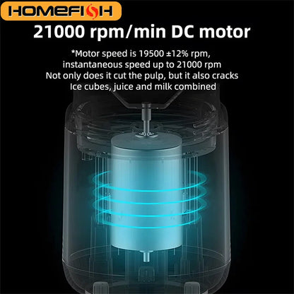 PowerBlend X2 Portable Juicer Cup